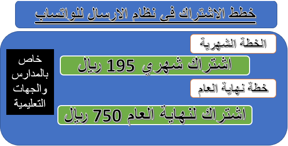 نظام راصد للاشعارات